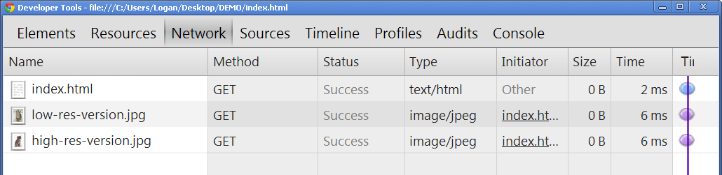 Screenshot of both image resources downloading in Chrome Dev Tools