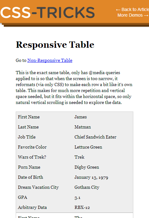 Mobile version of linearized responsive table implementation