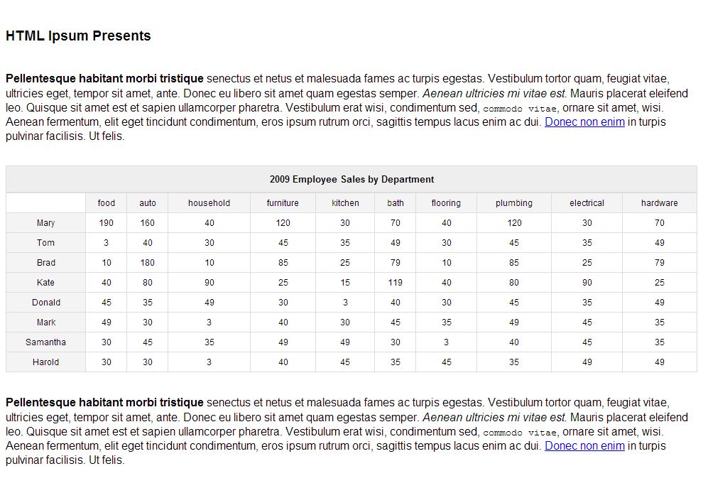 Desktop version of link to full version responsive table implementation