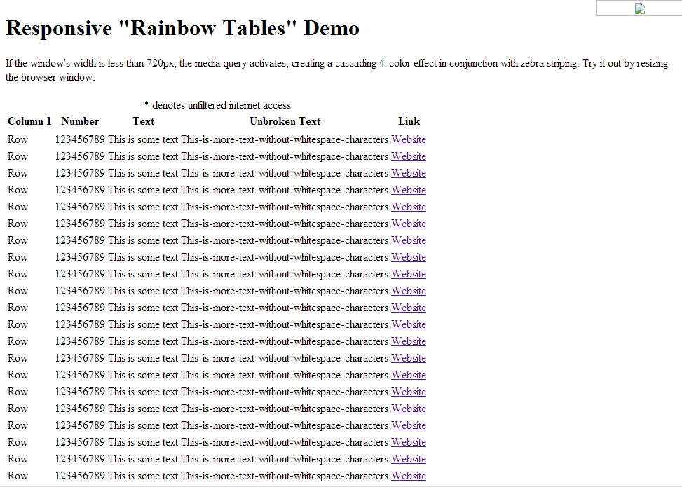 Desktop version of color-coded list responsive table implementation