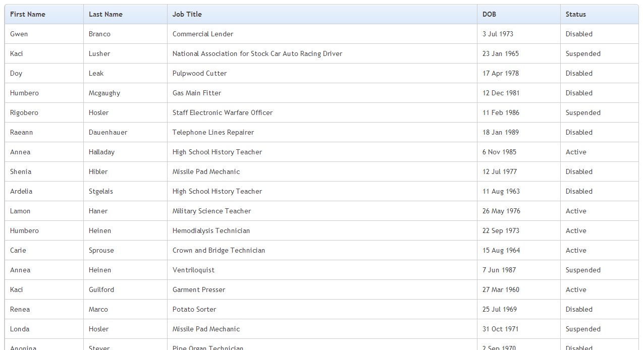 Desktop version of expand-collapse responsive table implementation