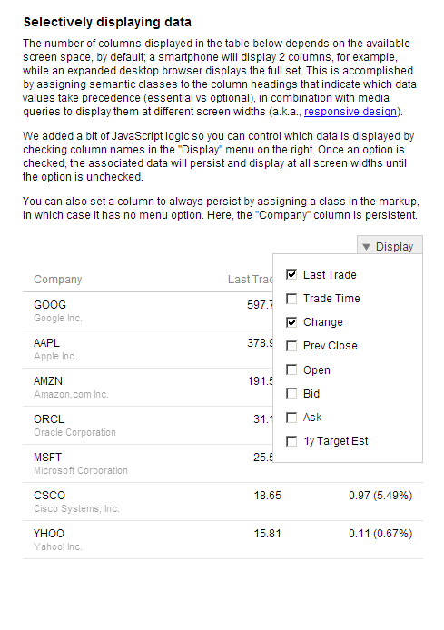 Mobile version of expand-collapse responsive table implementation